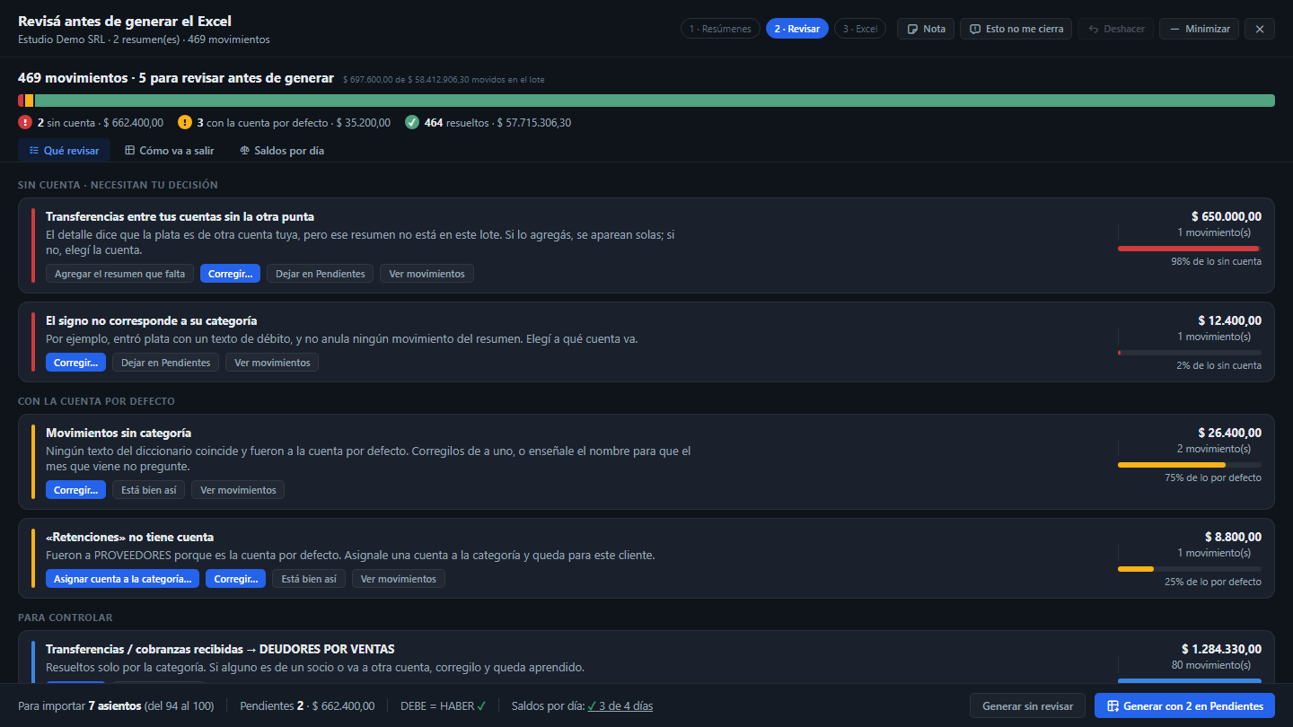 La revisión antes de generar el Excel: la barra con sin cuenta, con la cuenta por defecto y resueltos, los grupos para revisar y el pie con los asientos para importar