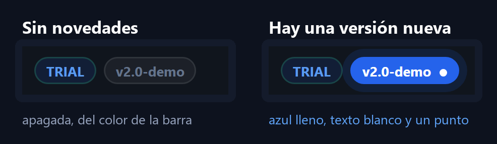 La pastilla de versión en sus dos estados: apagada sin novedades, azul llena con un punto cuando hay una versión nueva